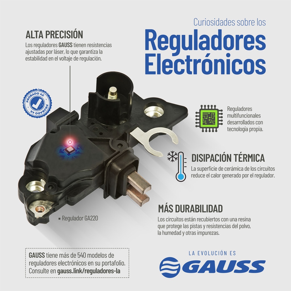 REGULADOR SCANIA BUSES 24V DIAMETRO P ESC 27.8MM 5 N C-S-IG-L-P TIPO MITSUBISHI